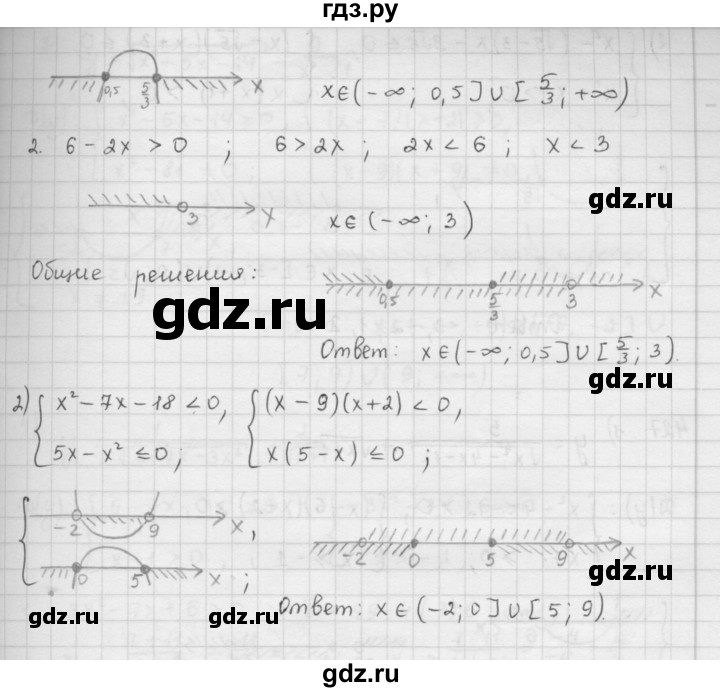 ГДЗ по алгебре 9 класс  Мерзляк   упражнение - 425, Решебник №1 к учебнику 2016