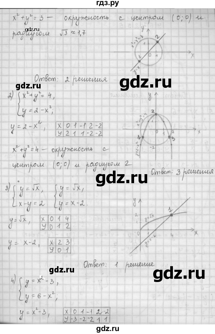ГДЗ по алгебре 9 класс  Мерзляк   упражнение - 453, Решебник №1 к учебнику 2016