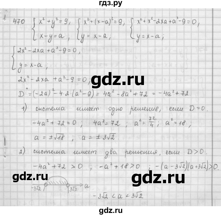 ГДЗ по алгебре 9 класс  Мерзляк   упражнение - 470, Решебник №1 к учебнику 2016
