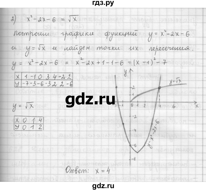 ГДЗ по алгебре 9 класс  Мерзляк   упражнение - 623, Решебник №1 к учебнику 2016