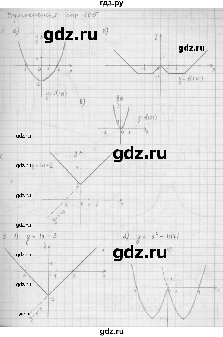 ГДЗ по алгебре 9 класс  Мерзляк   когда сделаны уроки - стр. 105, Решебник №1 к учебнику 2016