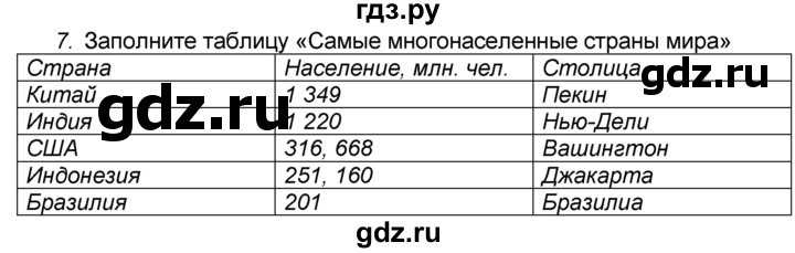 География 7 класс Алексеев. §7. Это я могу Номер 7