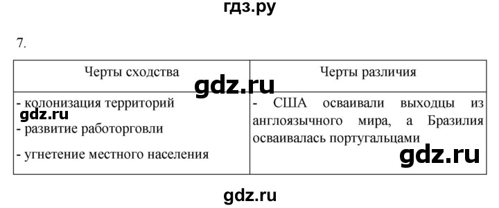 ГДЗ по географии 7 класс  Алексеев   §45 / вопрос - 7, Решебник к учебнику 2022