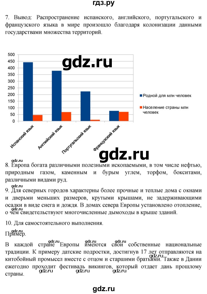 ГДЗ по географии 7 класс  Алексеев   страница - 199, Решебник 2022