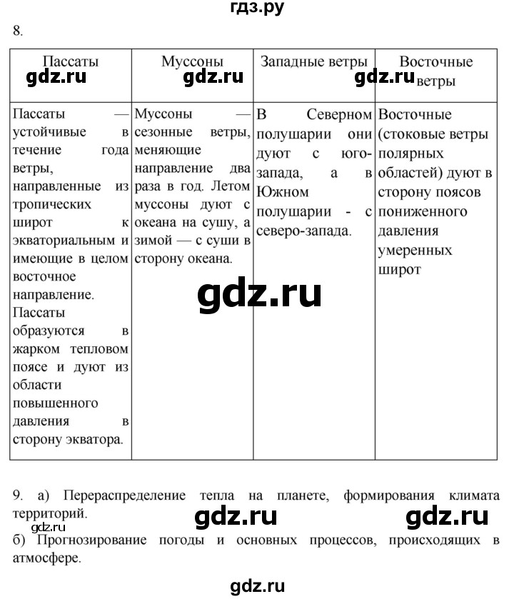 ГДЗ по географии 7 класс  Алексеев   страница - 53, Решебник 2022