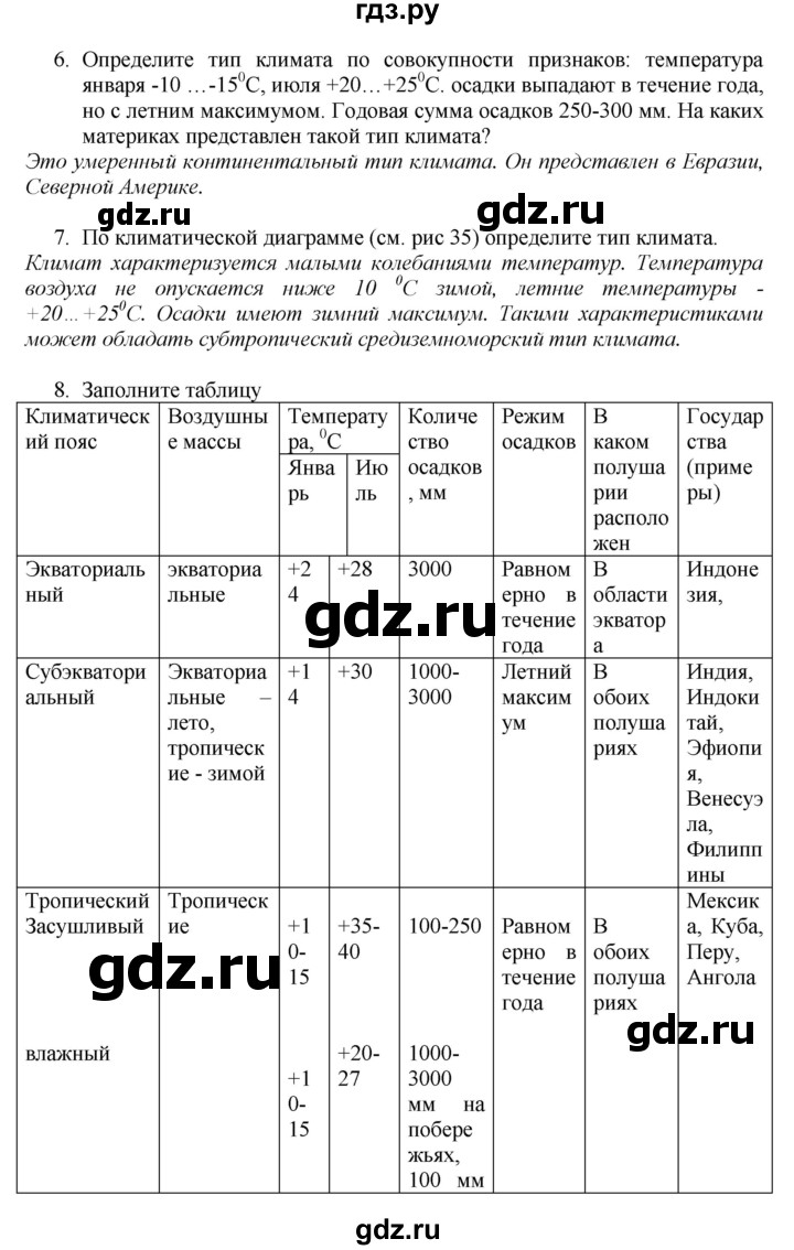 ГДЗ по географии 7 класс  Алексеев   страница - 55, Решебник 2016