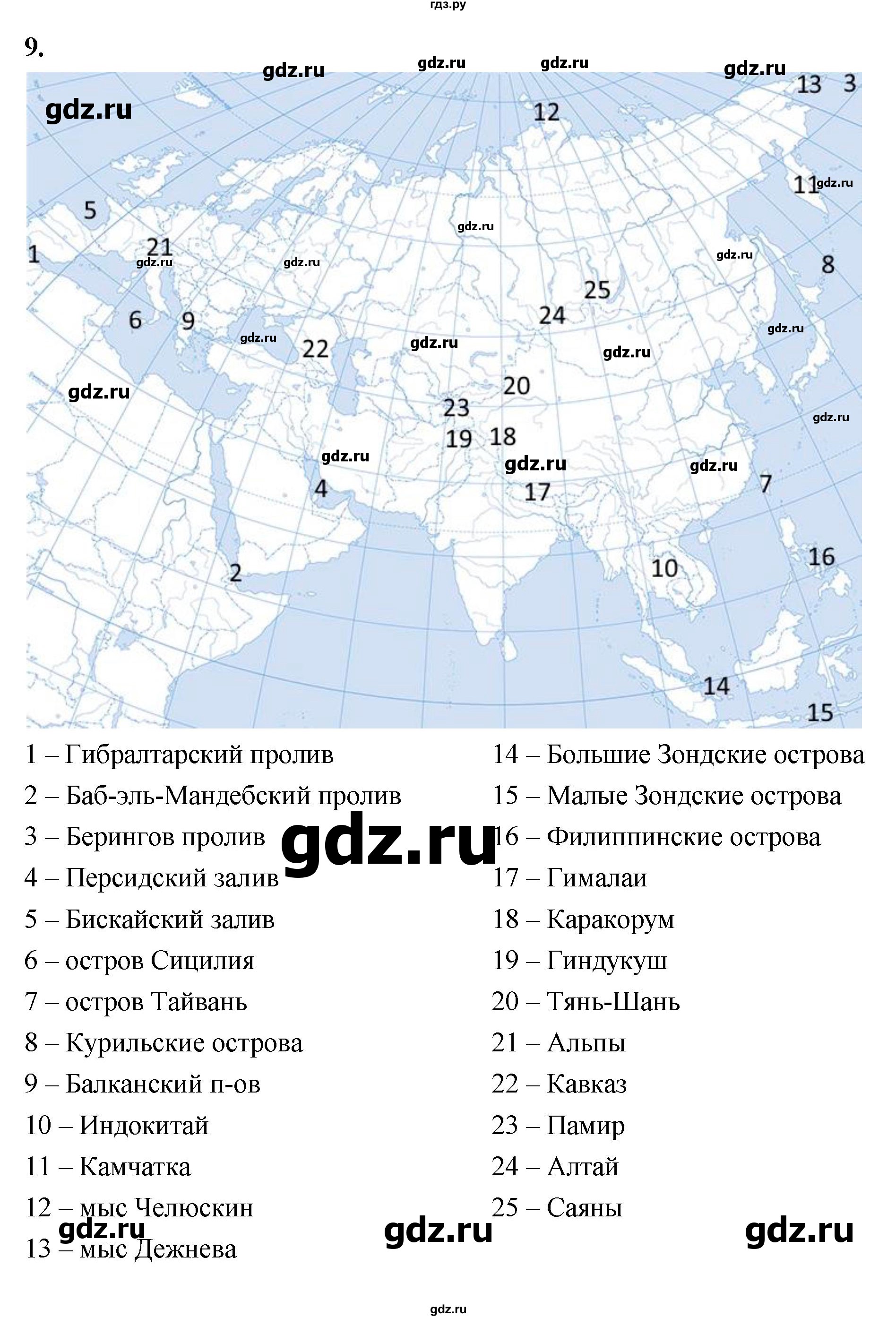ГДЗ по географии 7 класс  Алексеев   страница - 195, Решебник 2024