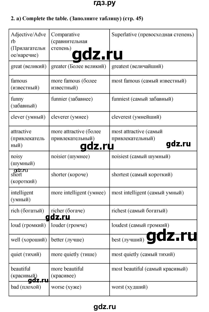 ГДЗ по английскому языку 7 класс  Ваулина рабочая тетрадь Spotlight  страница - 45, Решебник 2023