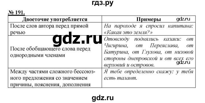 ГДЗ по русскому языку 9 класс Рыбченкова   упражнение - 190, Решебник к учебнику 2015