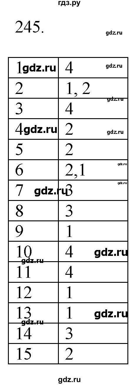 ГДЗ по русскому языку 9 класс Рыбченкова   упражнение - 245, Решебник №1 к учебнику 2019