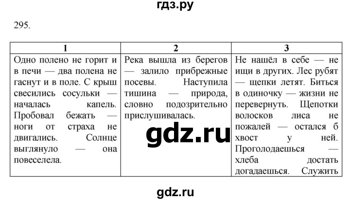 ГДЗ по русскому языку 9 класс Рыбченкова   упражнение - 295, Решебник №1 к учебнику 2019