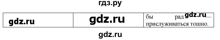 ГДЗ по русскому языку 9 класс Рыбченкова   упражнение - 295, Решебник №1 к учебнику 2019