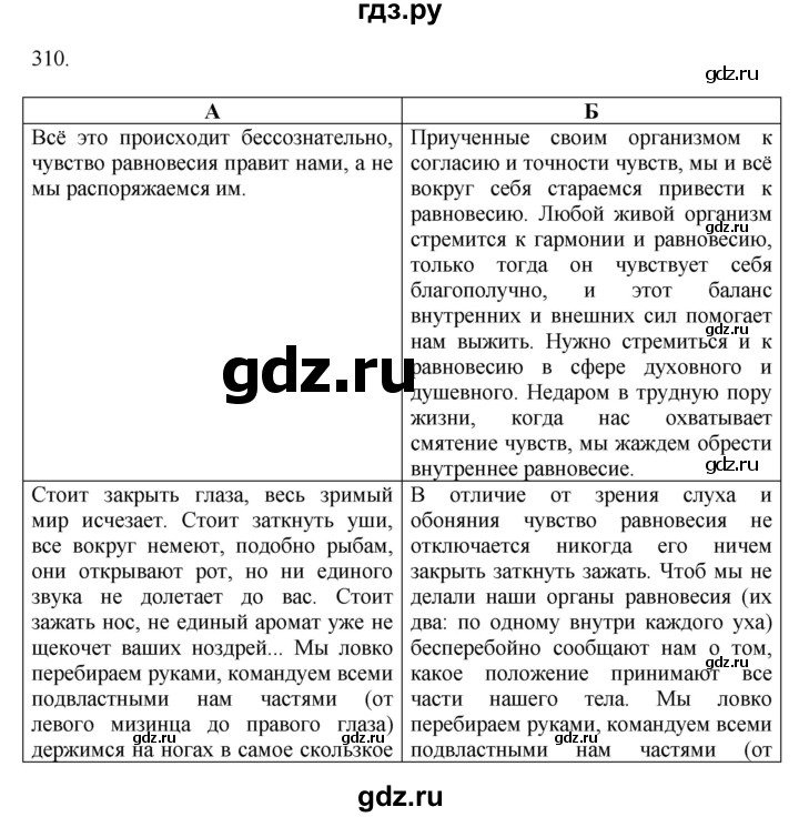 ГДЗ по русскому языку 9 класс Рыбченкова   упражнение - 310, Решебник №1 к учебнику 2019