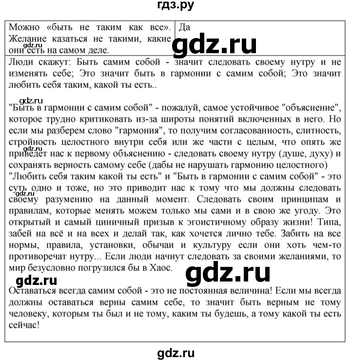 ГДЗ по русскому языку 9 класс Рыбченкова   упражнение - 56, Решебник №1 к учебнику 2019