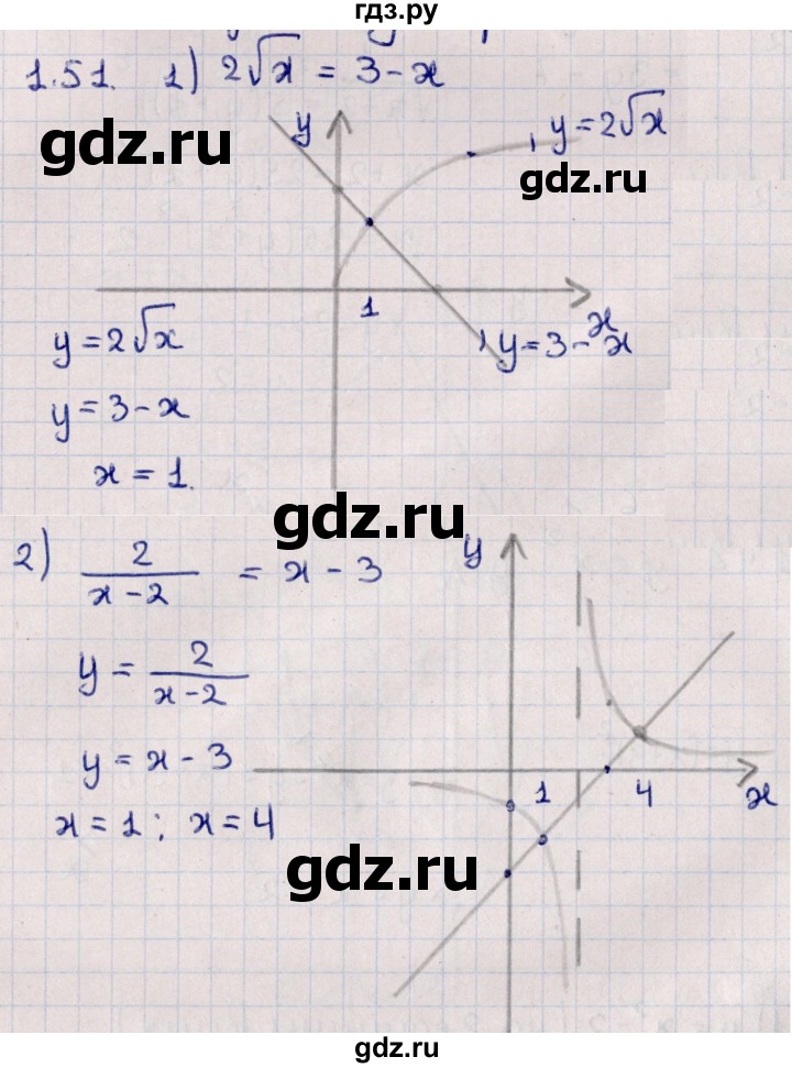 ГДЗ по алгебре 10 класс Мерзляк  Базовый уровень задание - 1.51, Решебник к учебнику 2022