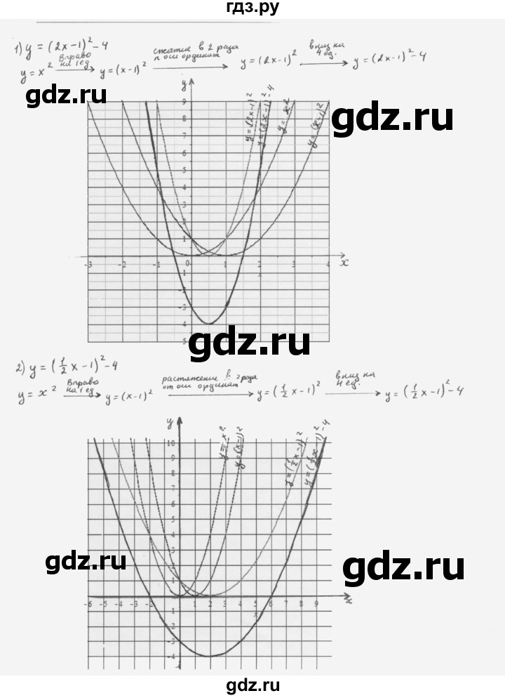 ГДЗ по алгебре 10 класс Мерзляк  Базовый уровень задание - 2.3, Решебник к учебнику 2022