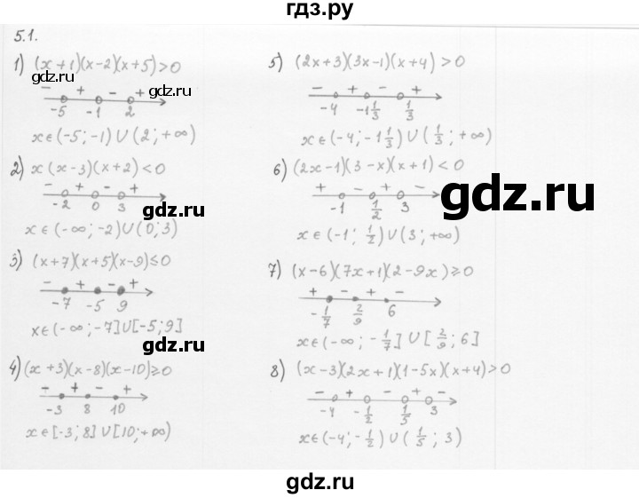 ГДЗ по алгебре 10 класс Мерзляк  Базовый уровень задание - 5.1, Решебник к учебнику 2013