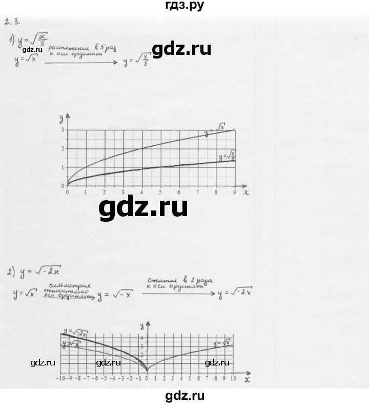 ГДЗ по алгебре 10 класс Мерзляк  Базовый уровень задание - 2.3, Решебник к учебнику 2013