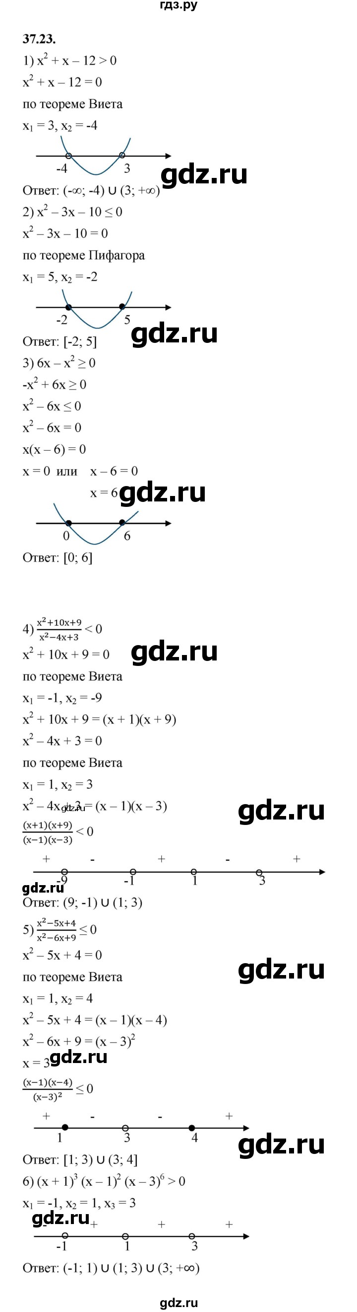 ГДЗ по алгебре 10 класс Мерзляк  Базовый уровень задание - 37.23, Решебник к учебнику 2022