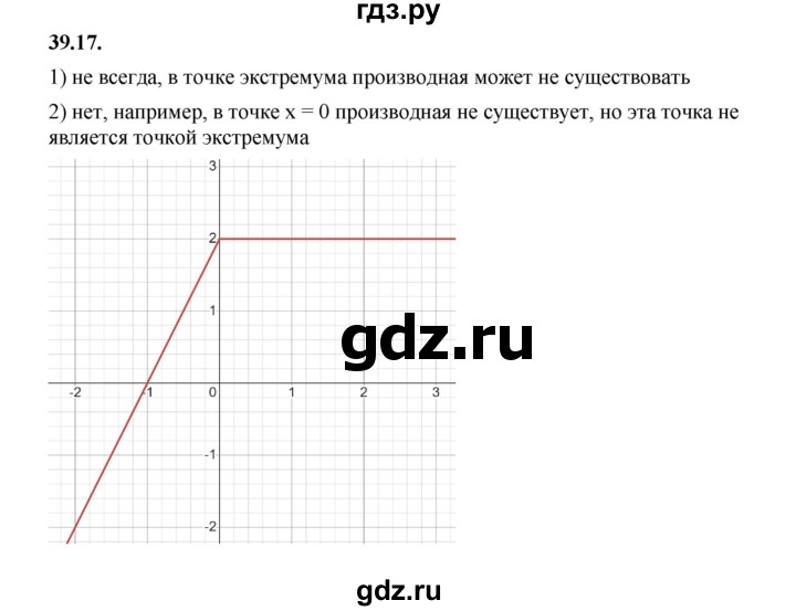 ГДЗ по алгебре 10 класс Мерзляк  Базовый уровень задание - 39.17, Решебник к учебнику 2022