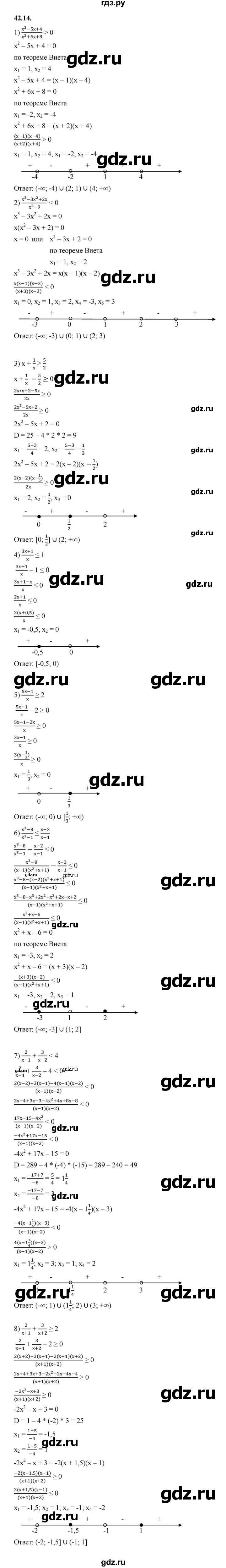 ГДЗ по алгебре 10 класс Мерзляк  Базовый уровень задание - 42.14, Решебник к учебнику 2022