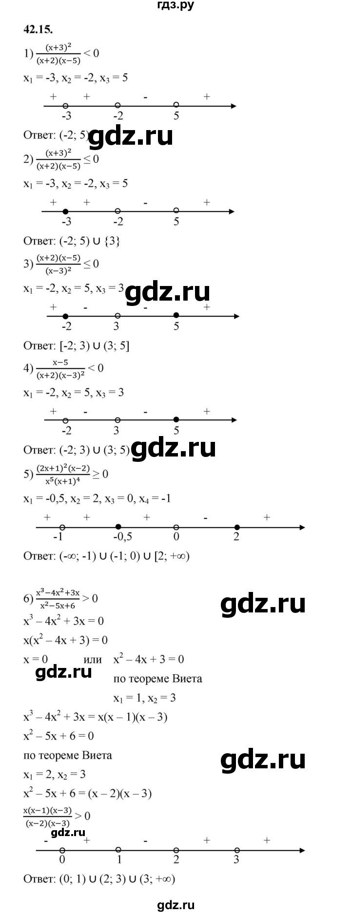 ГДЗ по алгебре 10 класс Мерзляк  Базовый уровень задание - 42.15, Решебник к учебнику 2022