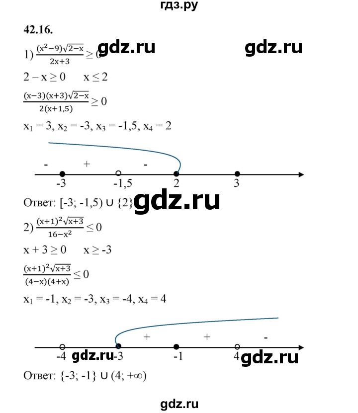 ГДЗ по алгебре 10 класс Мерзляк  Базовый уровень задание - 42.16, Решебник к учебнику 2022