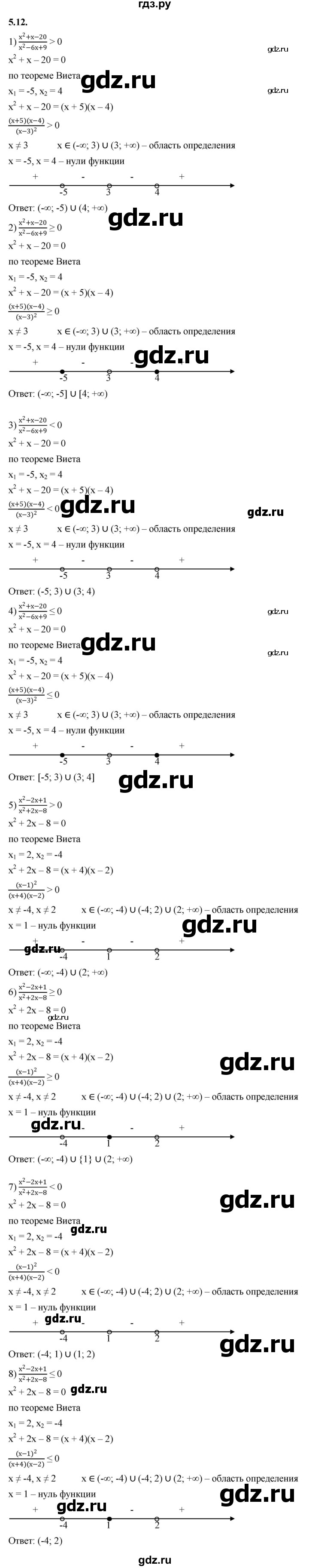 ГДЗ по алгебре 10 класс Мерзляк  Базовый уровень задание - 5.12, Решебник к учебнику 2022