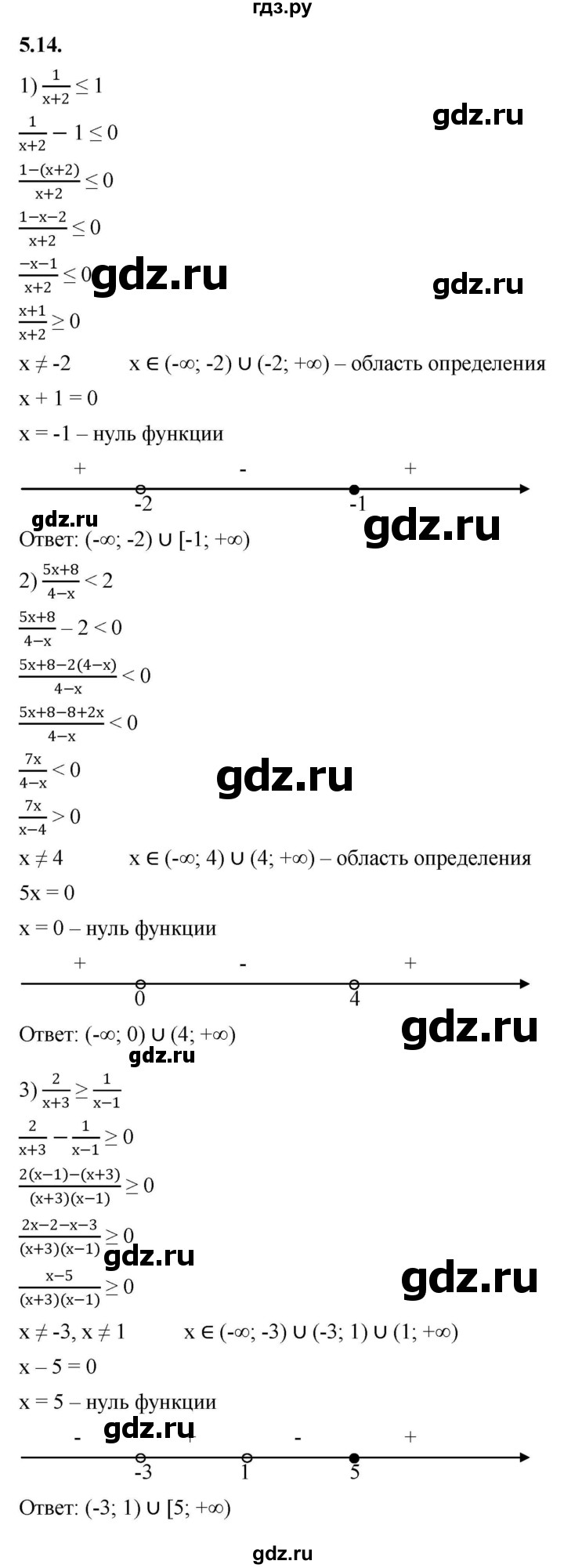 ГДЗ по алгебре 10 класс Мерзляк  Базовый уровень задание - 5.14, Решебник к учебнику 2022