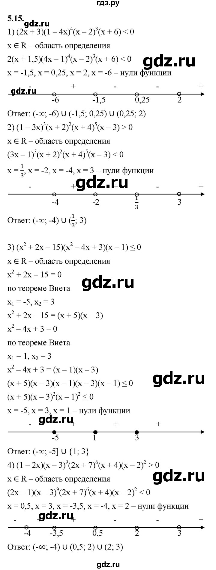 ГДЗ по алгебре 10 класс Мерзляк  Базовый уровень задание - 5.15, Решебник к учебнику 2022