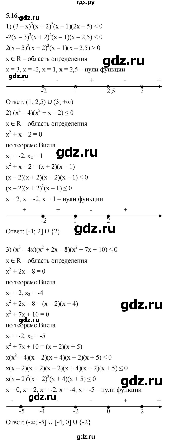 ГДЗ по алгебре 10 класс Мерзляк  Базовый уровень задание - 5.16, Решебник к учебнику 2022