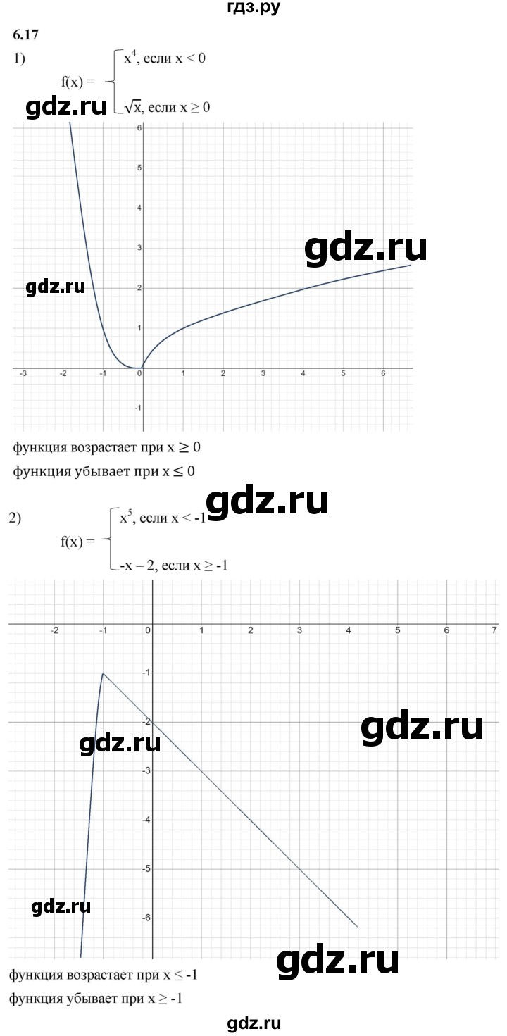ГДЗ по алгебре 10 класс Мерзляк  Базовый уровень задание - 6.17, Решебник к учебнику 2022