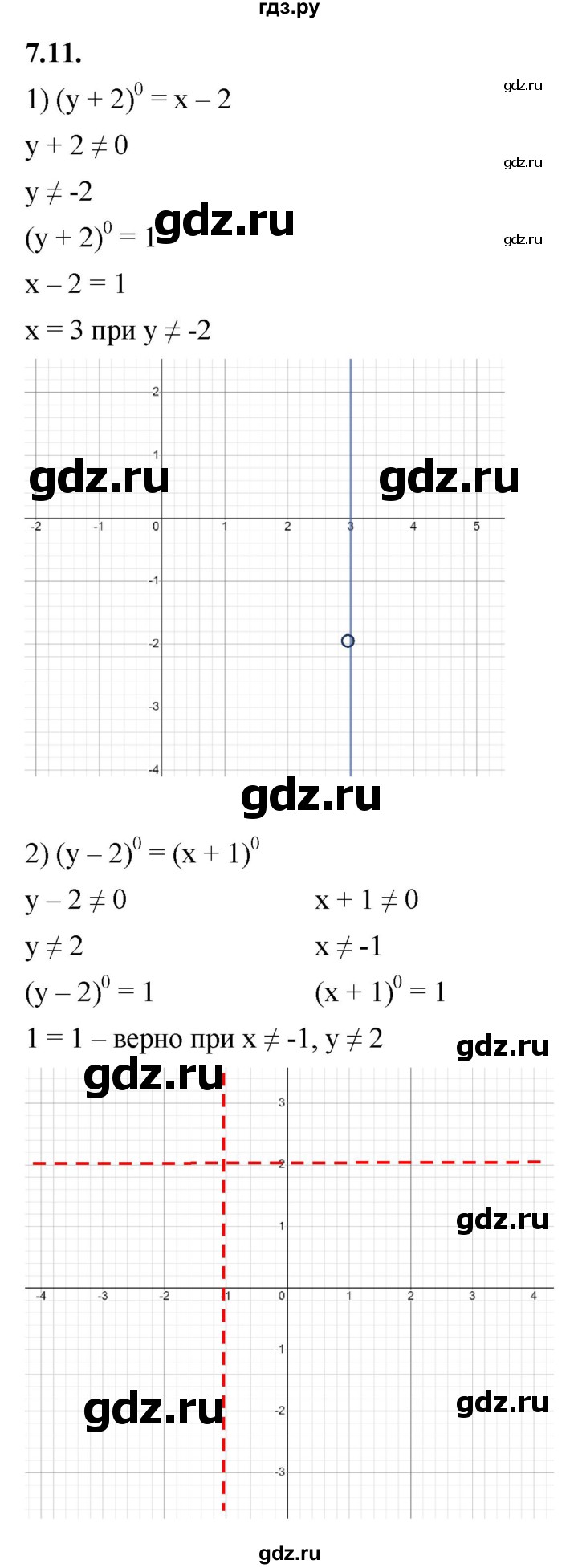 ГДЗ по алгебре 10 класс Мерзляк  Базовый уровень задание - 7.11, Решебник к учебнику 2022