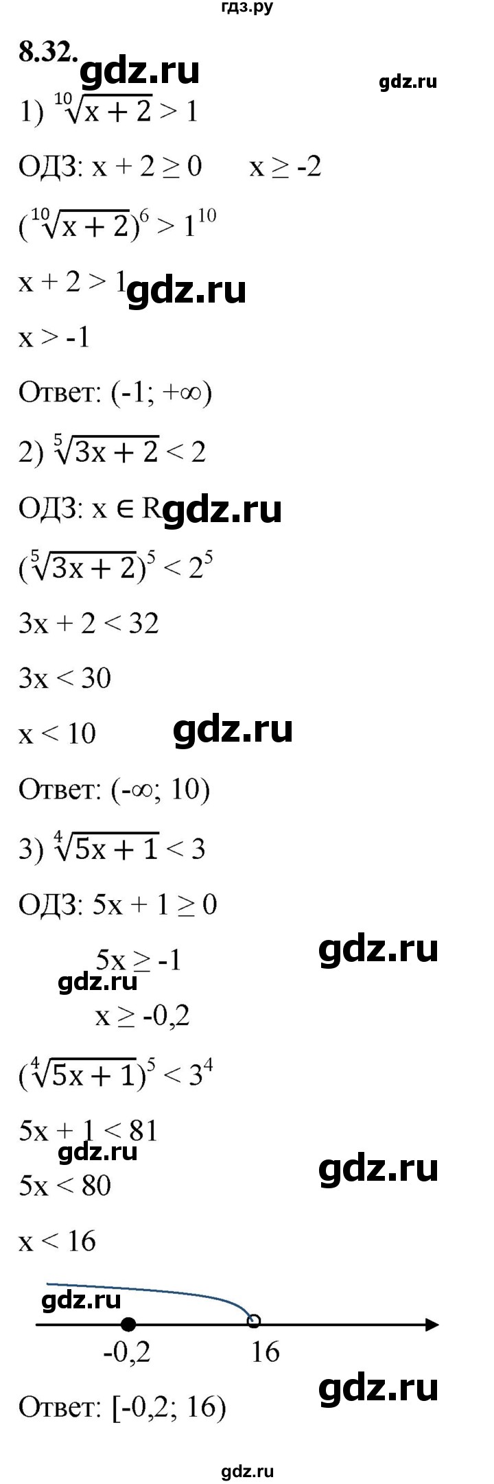 ГДЗ по алгебре 10 класс Мерзляк  Базовый уровень задание - 8.32, Решебник к учебнику 2022