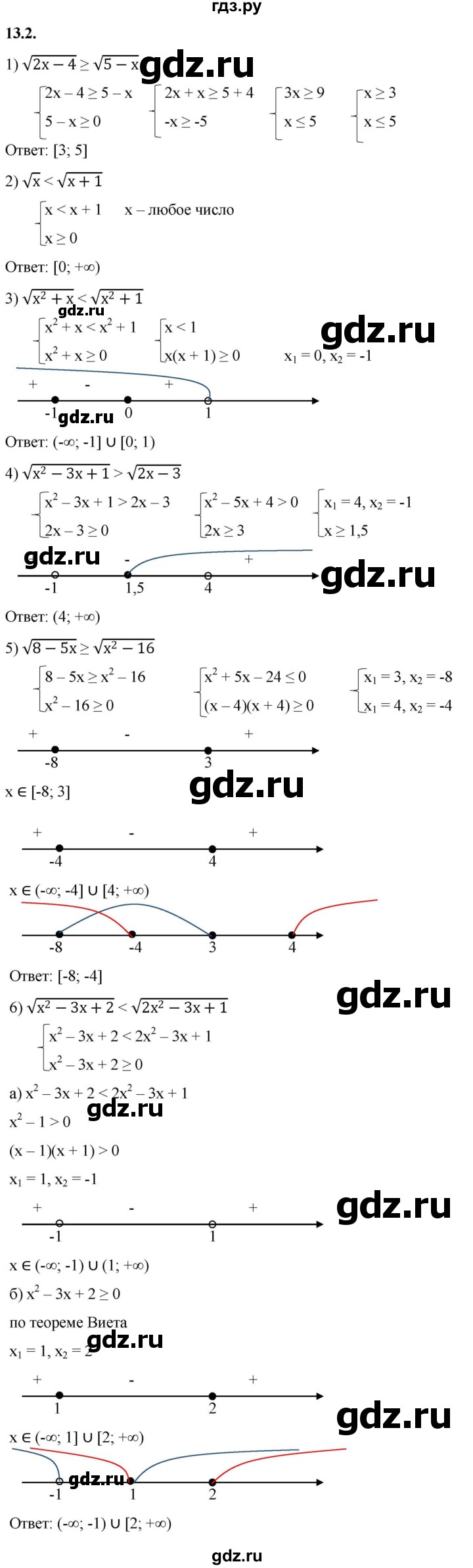 ГДЗ по алгебре 10 класс Мерзляк  Базовый уровень задание - 13.2, Решебник к учебнику 2022