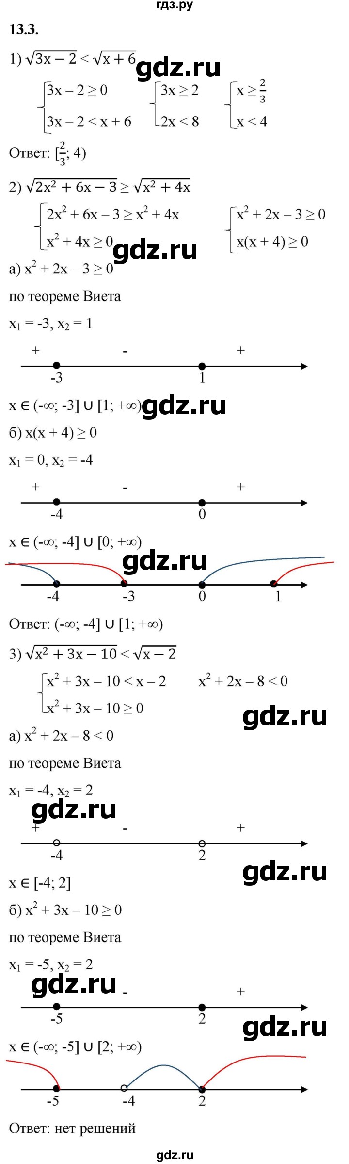 ГДЗ по алгебре 10 класс Мерзляк  Базовый уровень задание - 13.3, Решебник к учебнику 2022