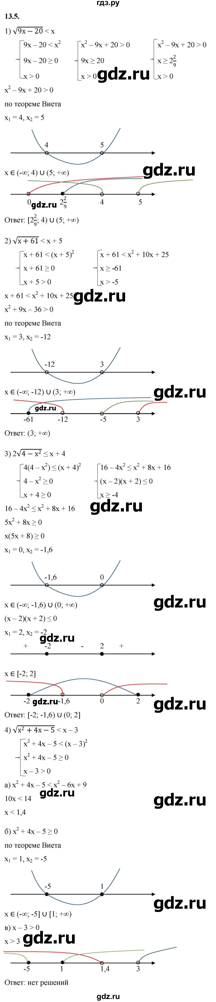 ГДЗ по алгебре 10 класс Мерзляк  Базовый уровень задание - 13.5, Решебник к учебнику 2022