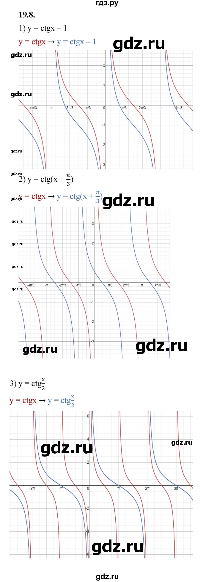 ГДЗ по алгебре 10 класс Мерзляк  Базовый уровень задание - 19.8, Решебник к учебнику 2022