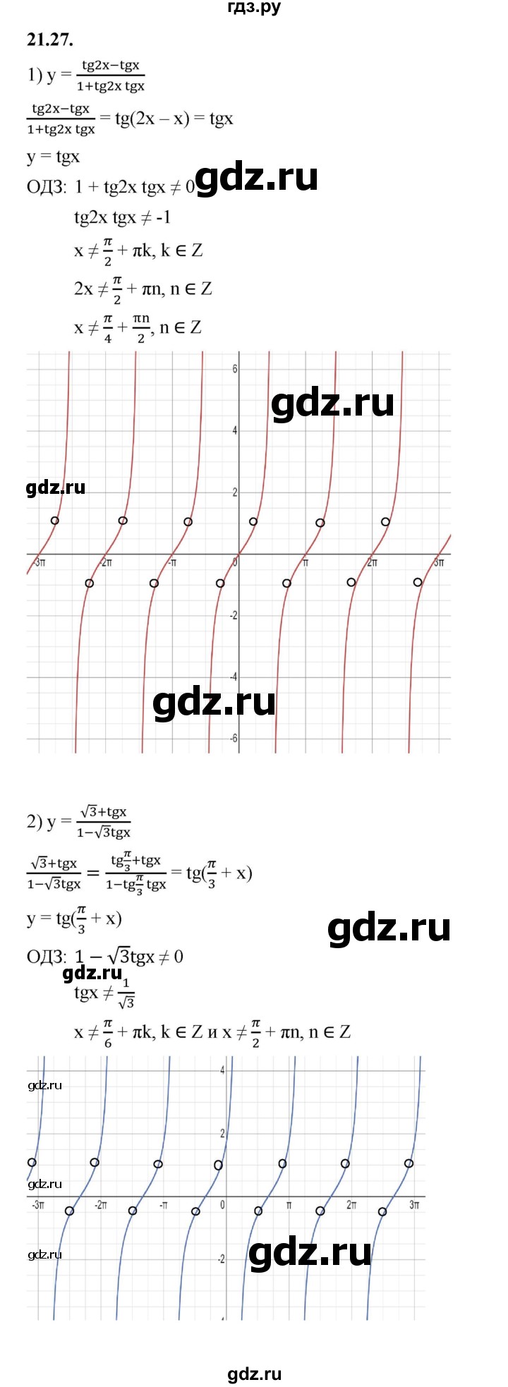 ГДЗ по алгебре 10 класс Мерзляк  Базовый уровень задание - 21.27, Решебник к учебнику 2022