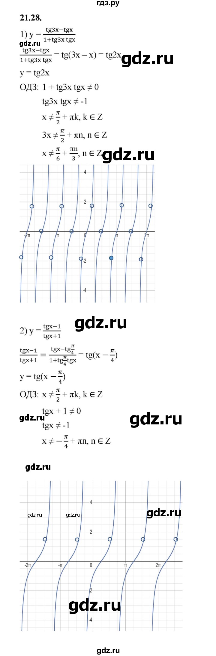 ГДЗ по алгебре 10 класс Мерзляк  Базовый уровень задание - 21.28, Решебник к учебнику 2022