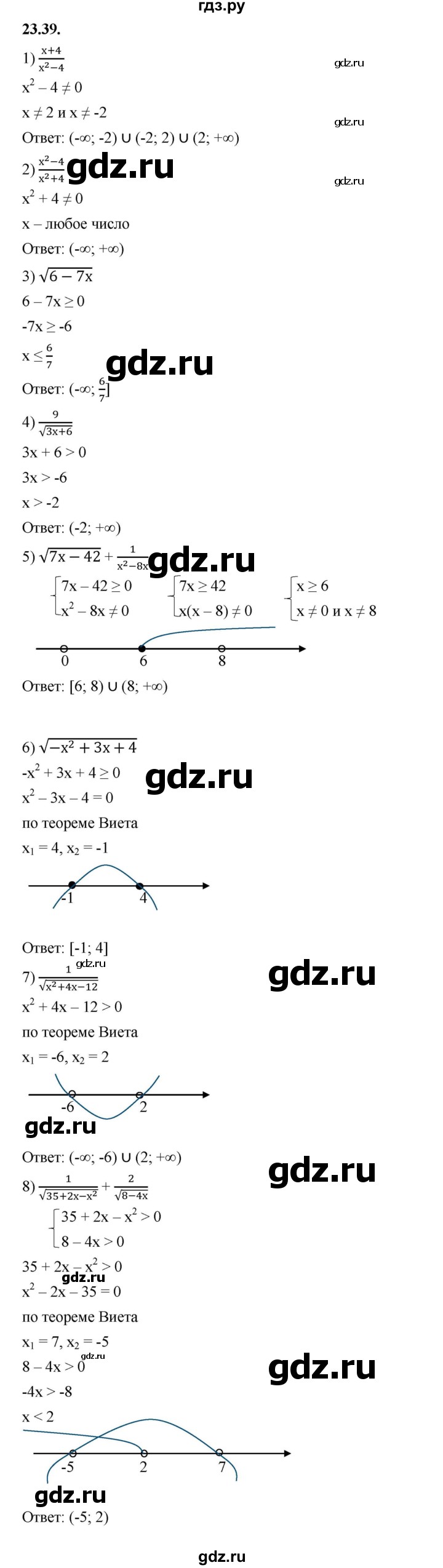 ГДЗ по алгебре 10 класс Мерзляк  Базовый уровень задание - 23.39, Решебник к учебнику 2022