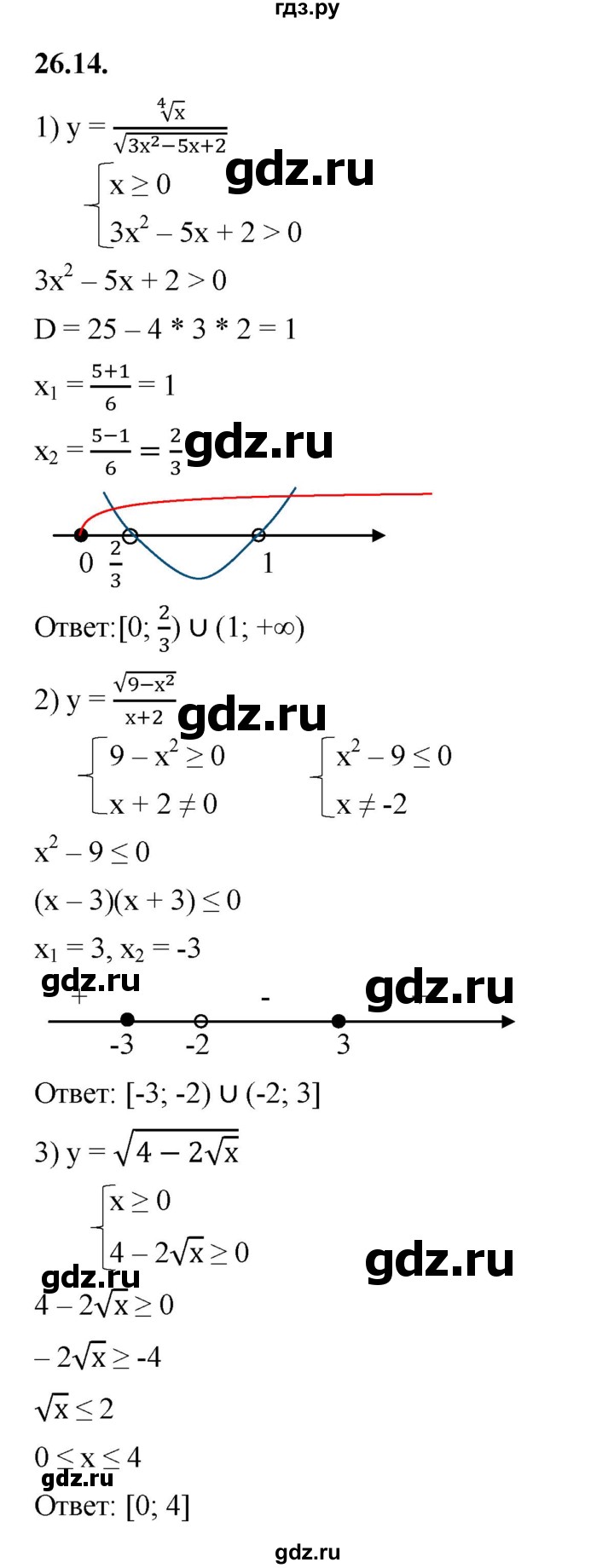 ГДЗ по алгебре 10 класс Мерзляк  Базовый уровень задание - 26.14, Решебник к учебнику 2022