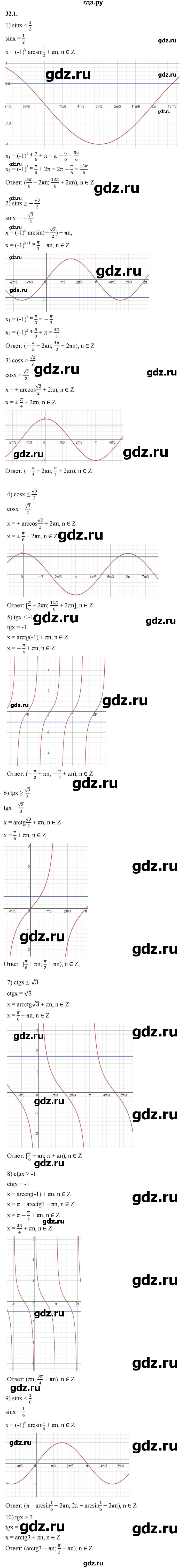 ГДЗ по алгебре 10 класс Мерзляк  Базовый уровень задание - 32.1, Решебник к учебнику 2022