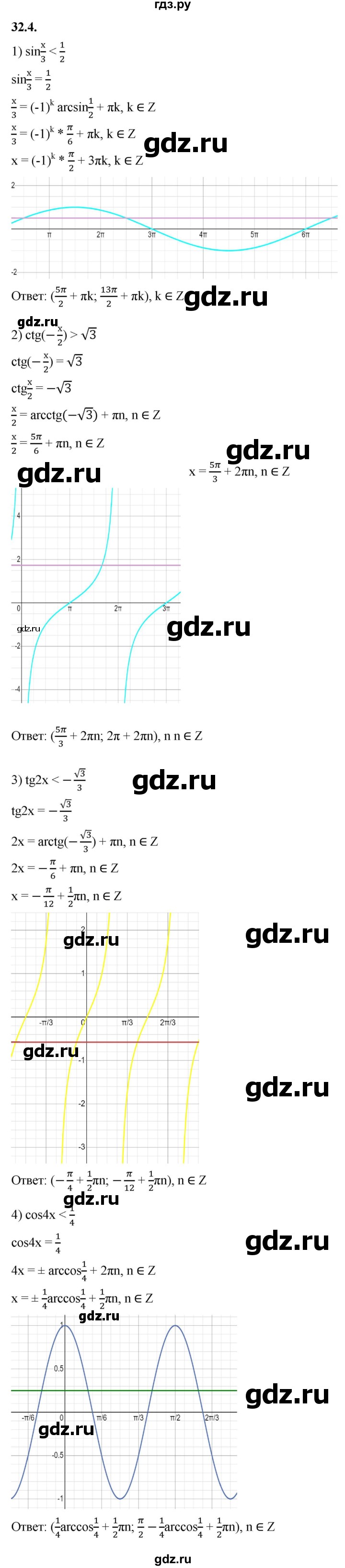 ГДЗ по алгебре 10 класс Мерзляк  Базовый уровень задание - 32.4, Решебник к учебнику 2022