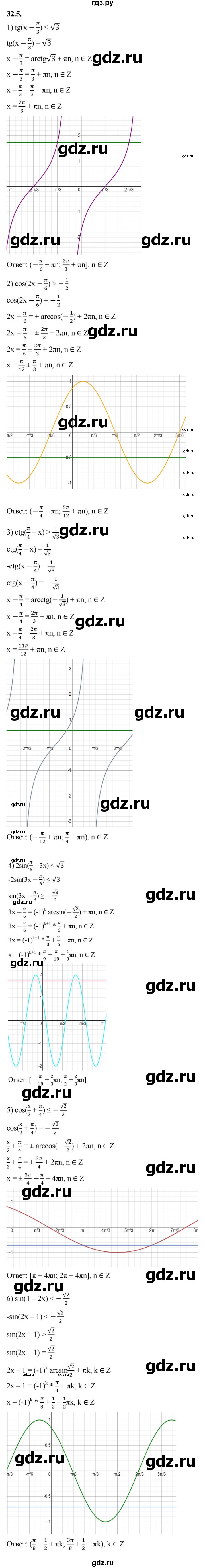 ГДЗ по алгебре 10 класс Мерзляк  Базовый уровень задание - 32.5, Решебник к учебнику 2022