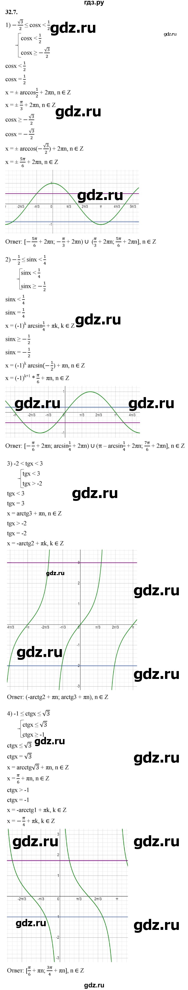 ГДЗ по алгебре 10 класс Мерзляк  Базовый уровень задание - 32.7, Решебник к учебнику 2022