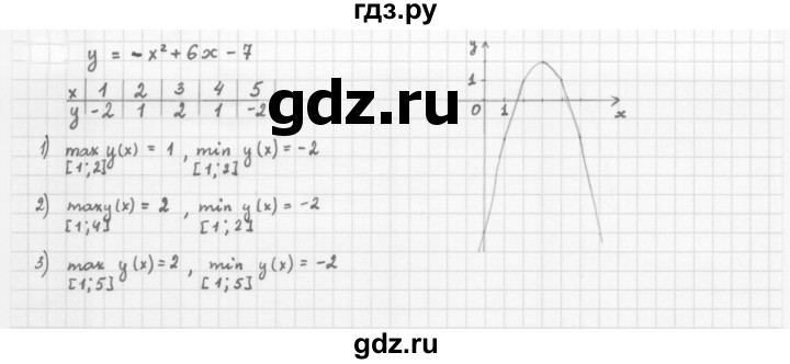 ГДЗ по алгебре 10 класс Мерзляк  Базовый уровень задание - 1.9, Решебник к учебнику 2022