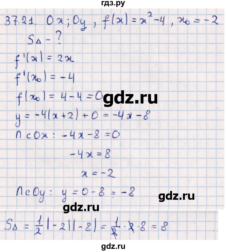 ГДЗ по алгебре 10 класс Мерзляк  Базовый уровень задание - 37.21, Решебник к учебнику 2022