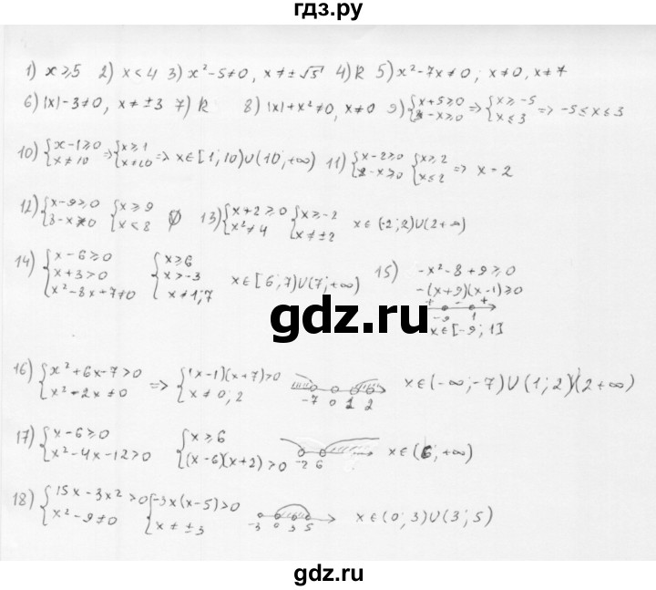 ГДЗ по алгебре 10 класс Мерзляк  Базовый уровень задание - 42.1, Решебник к учебнику 2022