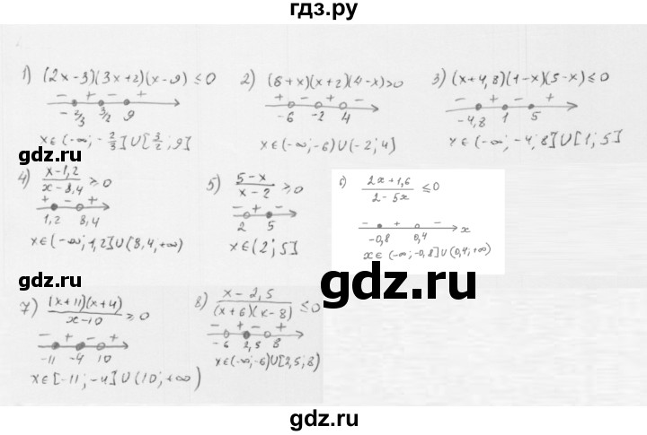 ГДЗ по алгебре 10 класс Мерзляк  Базовый уровень задание - 42.13, Решебник к учебнику 2022